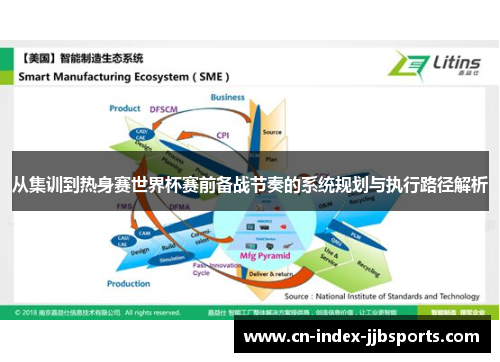 从集训到热身赛世界杯赛前备战节奏的系统规划与执行路径解析