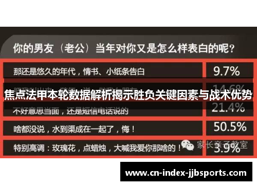 焦点法甲本轮数据解析揭示胜负关键因素与战术优势 焦点法甲本轮数据解析揭示胜负关键因素与战术优势