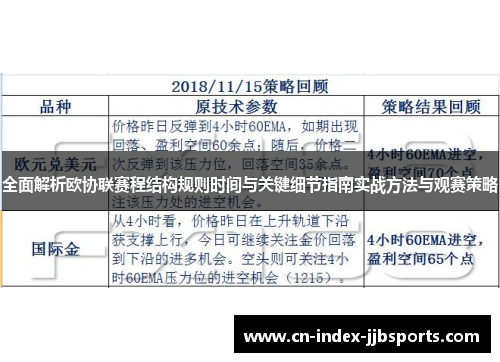 全面解析欧协联赛程结构规则时间与关键细节指南实战方法与观赛策略